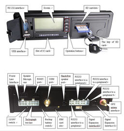 Digital Real Time GPS Car Tracker 132 x 64 Single Lattice Screen