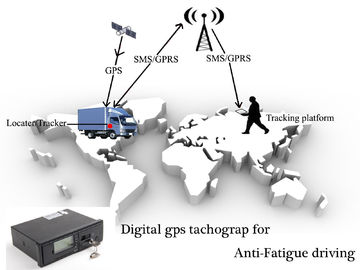 Black mini Real Time GPS Car Tracker digital tachograph with 132x64 single color lattice screen
