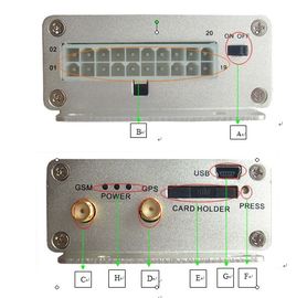 Custom Sirf-StarIII Chipset Over Speed Alarm Automobile GPS Tracking Systems Spy AVL03