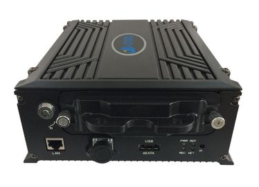 8CH 1080P Mobile DVR NVR with 3G, GPS, WiFi， RS485 / RS232 Alarm Port HDD Storage Mobile DVR Recorder