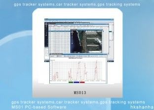 Vehicle GPS Tracker Systems MS01 PC-based Software